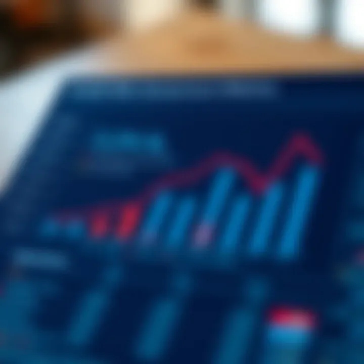 Graph showing credit risk assessment metrics for Kenyan financial institutions