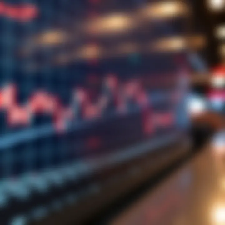 Graph showing fluctuating forex currency pairs with highlighted risk control zones