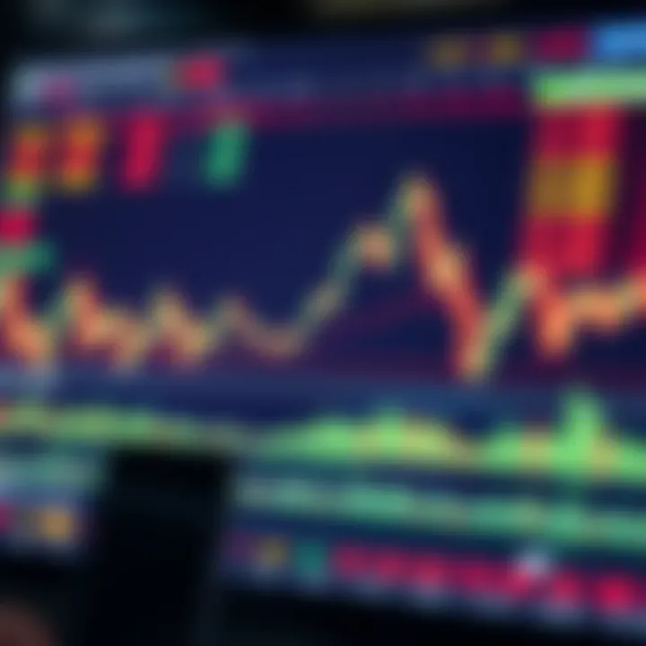 Graph showing risk management strategies in forex trading for Kenyan audience