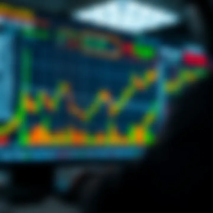 Risk Management Techniques in Binary Options Trading Bots Chart showing risk management techniques and strategies applied within binary options trading bots