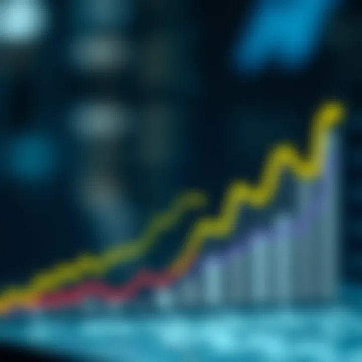 Enhancing Business Stability with Risk Management Graph showing business growth resilience through risk management practices in dynamic market conditions