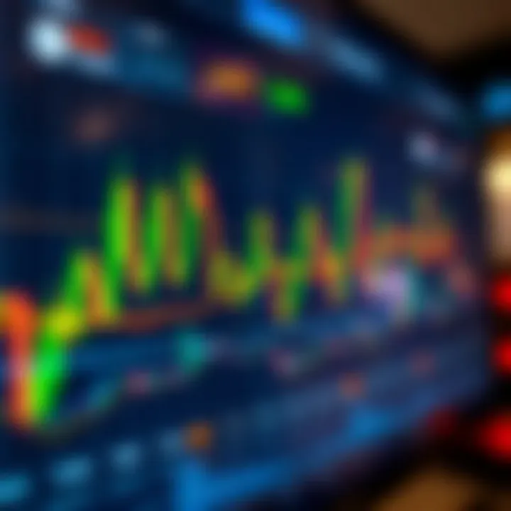 Interactive TradingView chart displaying candlestick patterns and technical indicators on a digital trading platform interface