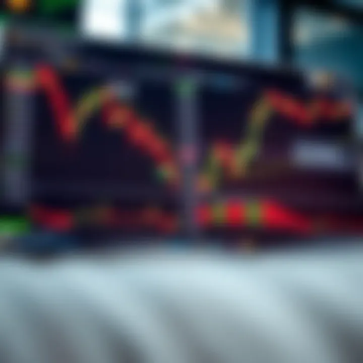 Detailed view of key TradingView features like drawing tools, timeframes, and technical indicators optimized for binary trading analysis