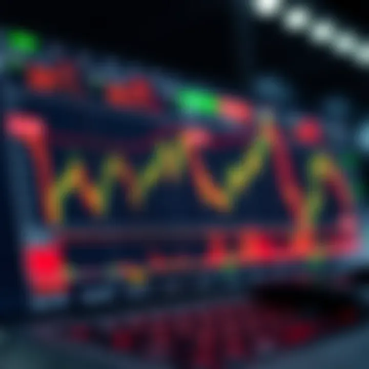 Graph showing automated trading strategy performance analysis with binary options data