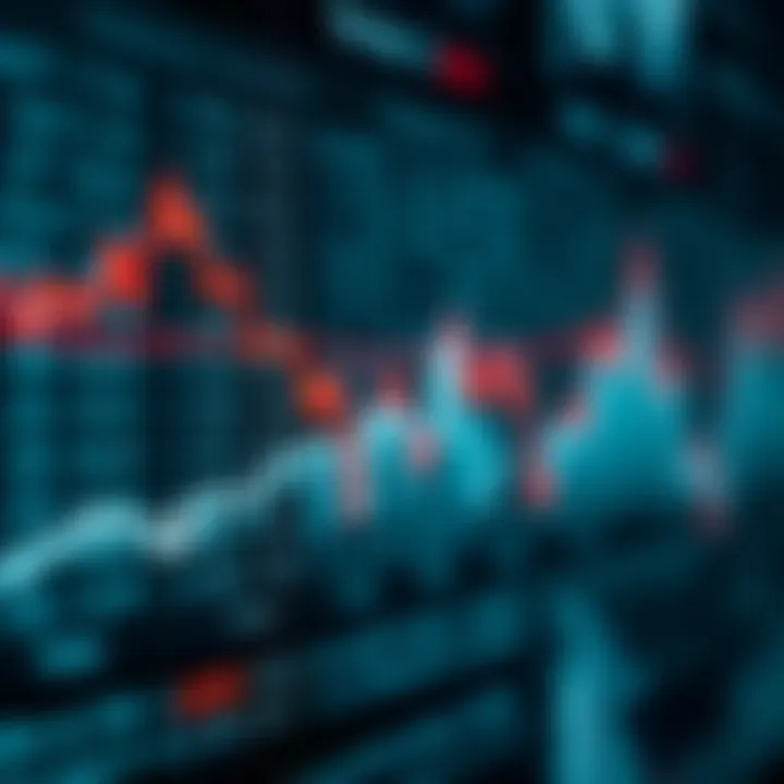 Graphical representation showing application of binary charts in financial data analysis