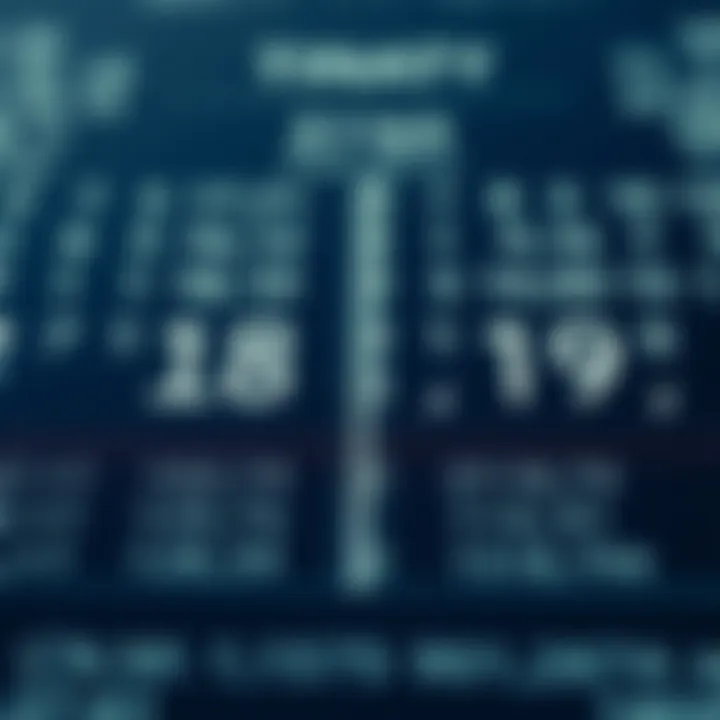 Comparison chart of binary and decimal number systems