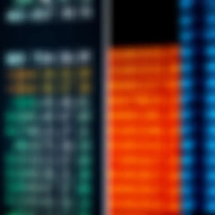 Understanding Binary Numbers and Identifying Non-Binary Numbers