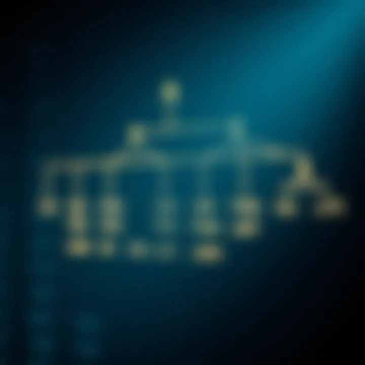 Diagram illustrating the hierarchical structure of a binary search tree with nodes connected by branches