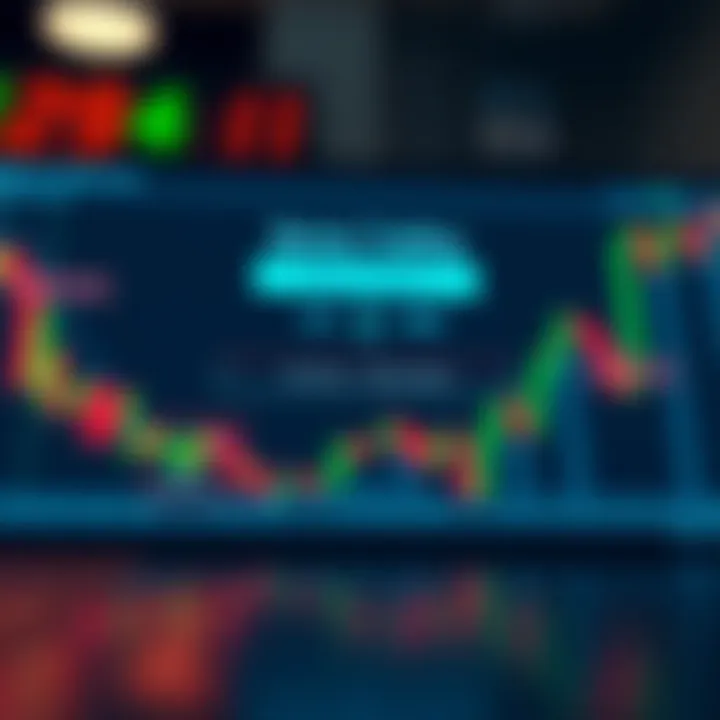 Diagram illustrating the basics of binary trading including call and put options