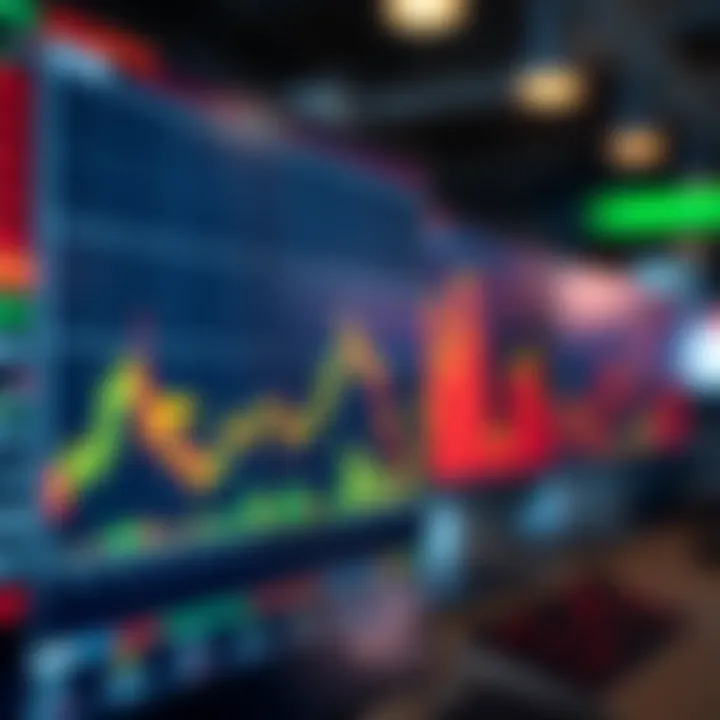 Graph showing the performance trends of a binary trading bot in a digital market environment