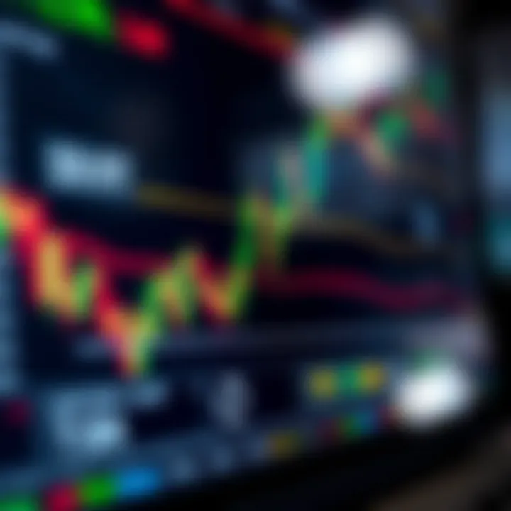 Graph showing binary trading platform interface with charts and quick option selection