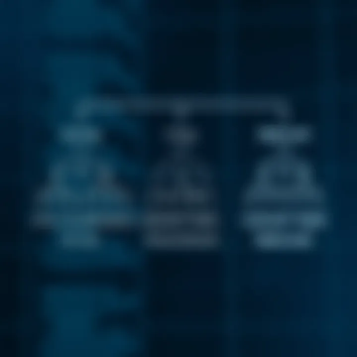 Visual representation comparing different types of binary trees including full, complete, and balanced variants