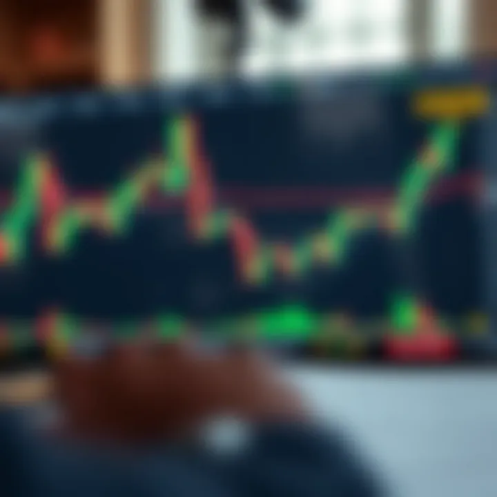 Technical analysis chart displaying candlestick formations with potential upward price signals in Kenyan market