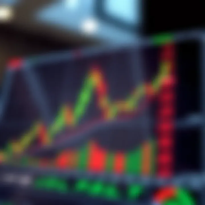 Diagram showing bullish candlestick patterns highlighting upward market trends