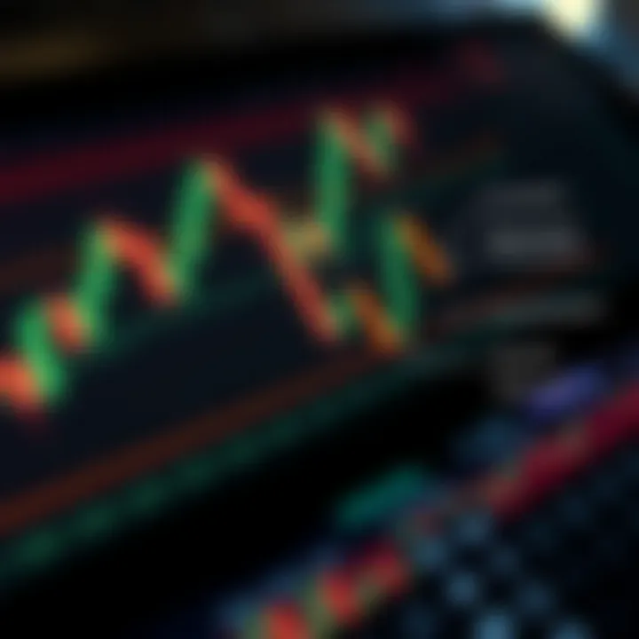 Visual representation of common forex candlestick formations highlighting reversal and continuation signals