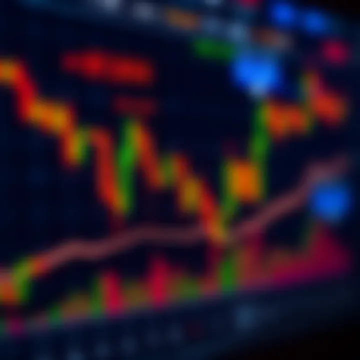 Chart illustration depicting multiple candlestick patterns highlighting market trend reversals