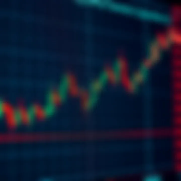 Bullish cup and handle chart pattern indicating potential upward trend in forex market