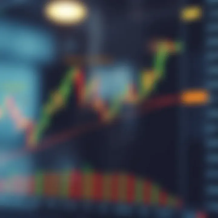 Diagram illustrating key forex chart formations with annotations for support and resistance levels in Kenyan market