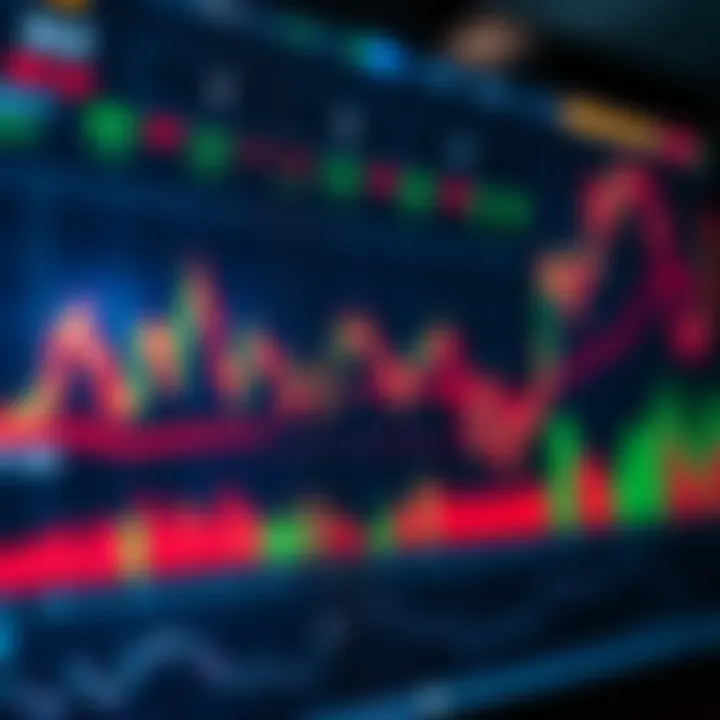 Chart displaying forex binary trading market trends and price movements