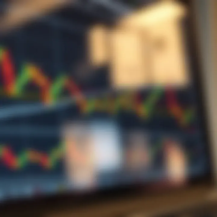 Chart showing different forex trading patterns with trend lines and candlestick formations