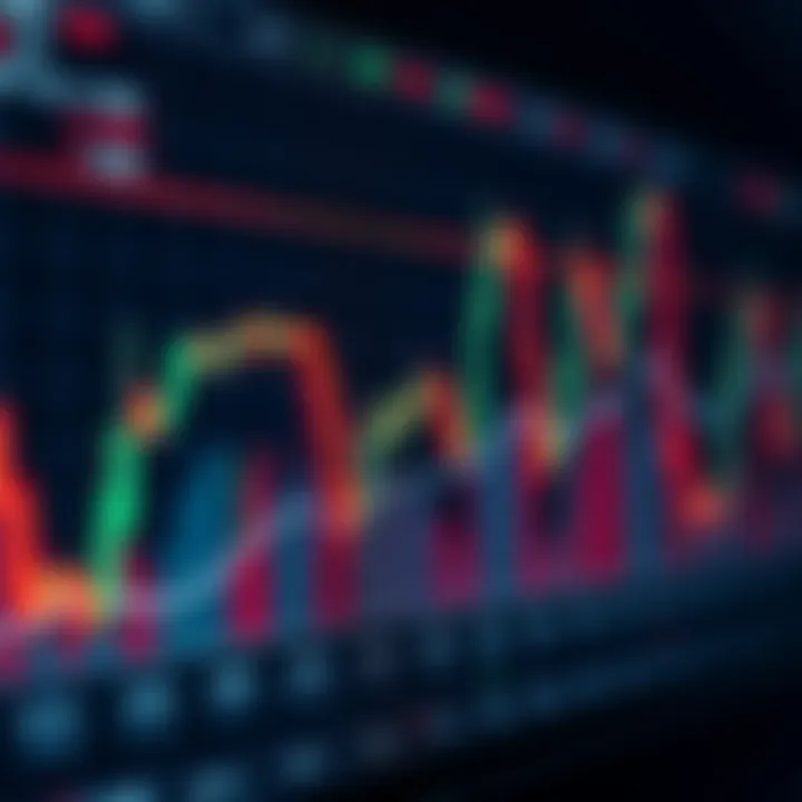 Currency Price Trends and Analysis in Forex Trading Graph showing trends and patterns in currency price movements for forex trading analysis