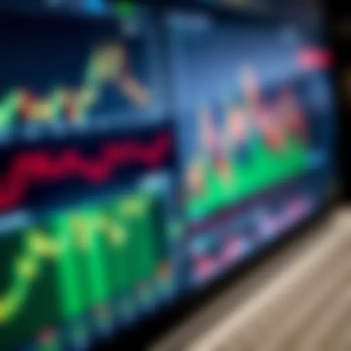 Dashboard of Forex Trading Signals and Indicators Dashboard showcasing different types of forex trading signals and their indicators