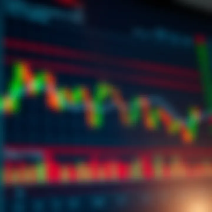 Key Chart Patterns Every Trader Should Know Key Chart Patterns Every Trader Should Know