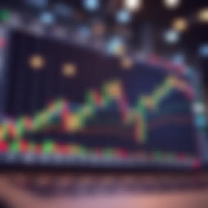 Chart displaying currency pairs within forex market dynamics