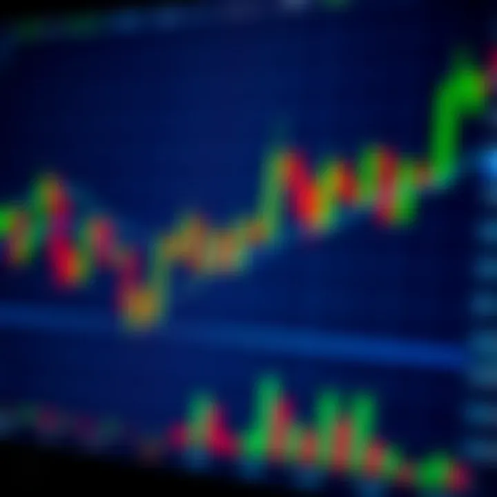Bullish Reversal Candlestick Pattern in Market Analysis Chart showing bullish reversal candlestick pattern signaling a potential upward market trend