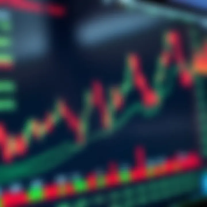Financial chart displaying economic data trends and market fluctuations