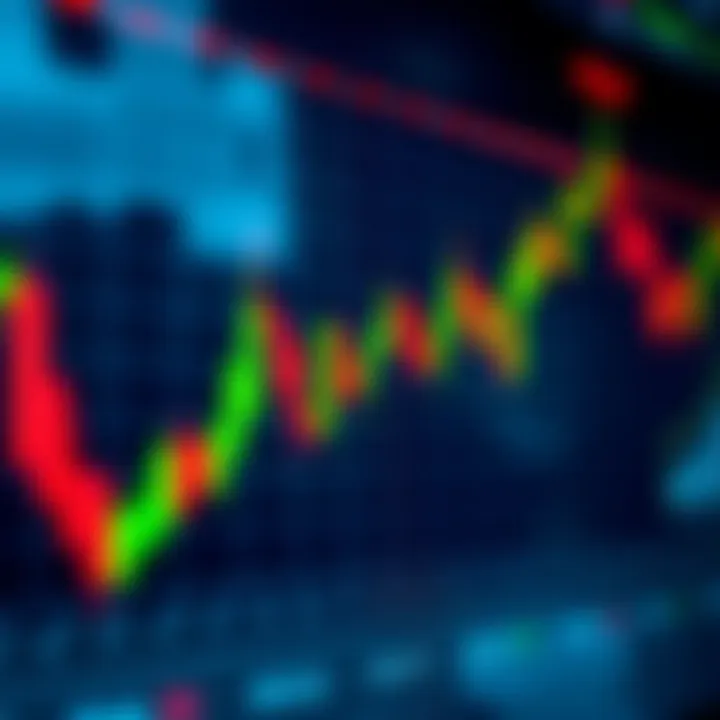 Visual Representation of Bullish and Bearish Chart Patterns Candlestick chart showing classic bullish and bearish trading patterns