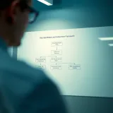 Flowchart illustrating identification and assessment of potential business risks